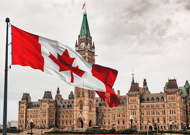Canada Provides Free 2025 Work Visas with Quick Processing
